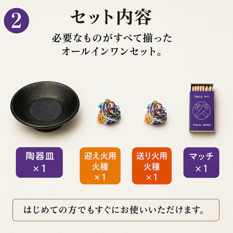 お盆 の 迎え火 送り火 セット 163-03 東海製蝋 : 明りと香り本舗