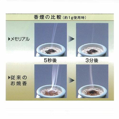 焼香 煙の少ない お焼香 メモリアル 沈香 の 香り 500g 紙箱入 0799 玉 