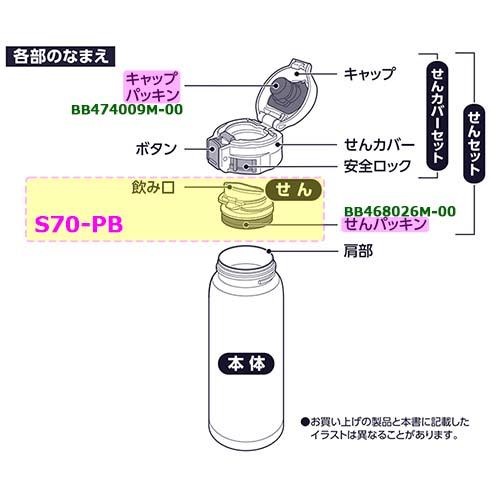 幸四郎様ご購入専用ページ 象印 ZOJIRUSHI S70-PB ステンレスマグ せん せんパッキン付