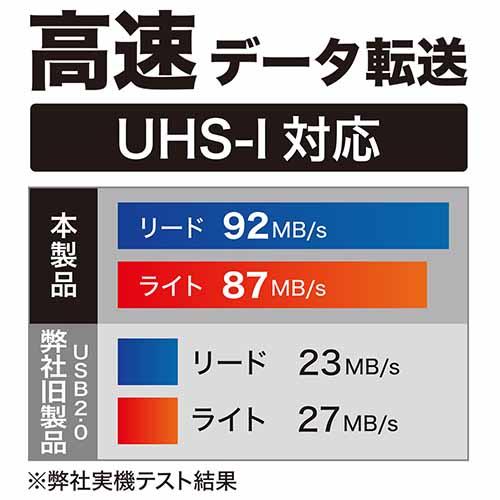 MCO ミヨシ Type-C USR-CSD4 カードリーダー ライター SD MicroSD UHS-1 USB3.2Gen1対応 放熱性高いアルミニウム採用【送料無料nポスト投函】card reader writer｜akariya7｜11