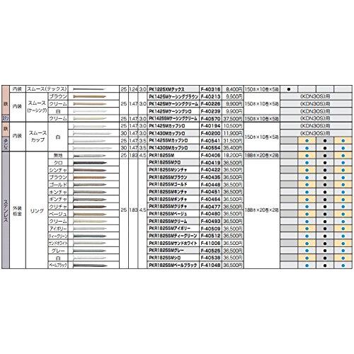 専用用品 マキタ MAKITA アクセサリー F-40316 ポケットネイル 内装用