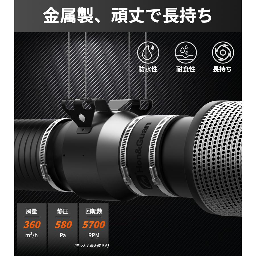 Hon&Guan ダクトファン 100mm 強力 360m3/hインボイス制度登録店