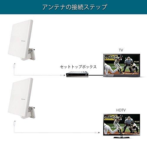 ANTOP 地デジ 屋外テレビアンテナ 室外HD TVアンテナ 360度全方位受信 UHF対応 平面アンテナ 88KM受信範囲 抗UVコーテイン