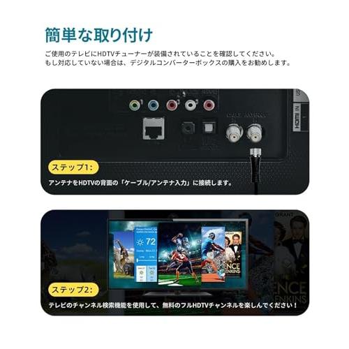 Antop テレビアンテナ 屋外 TVアンテナ 4K HDTV 88KM受信範囲 5M同軸