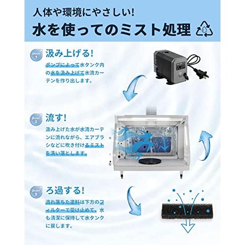 urlife ウォーターブース 水とファンの2段階吸収 水洗式 塗装