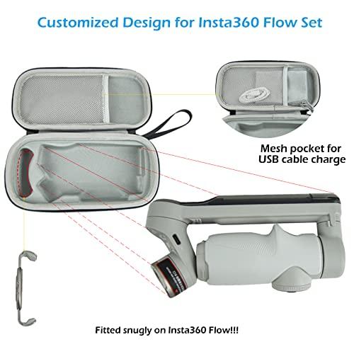 Insta360FlowPro、ハードケースセット