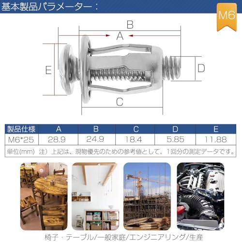 リベットナット M6x25 固定ネジ 花びらナット 20個セット 拡張ナット 金属製ねじナット 石膏ボード アンカー ターンナット 軽量 拡張 ...