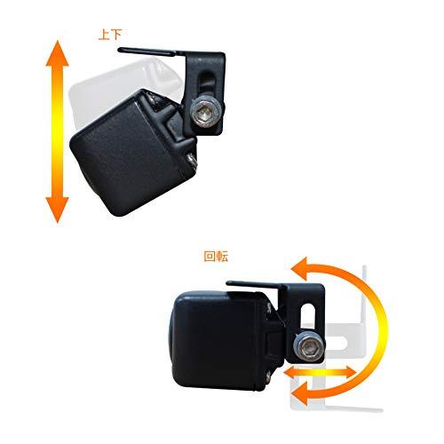 PARKVISION マルチビューバックカメラ フロントカメラ 広角 水平180