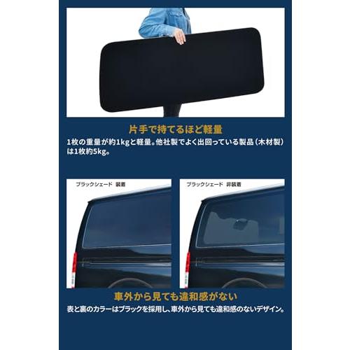 ミグラトレイルMigratrail ブラックシェード キャラバン PREMIUM GX用