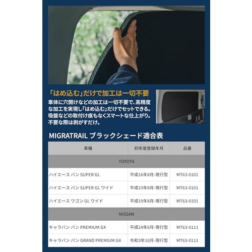 ミグラトレイルMigratrail ブラックシェード キャラバン PREMIUM GX用