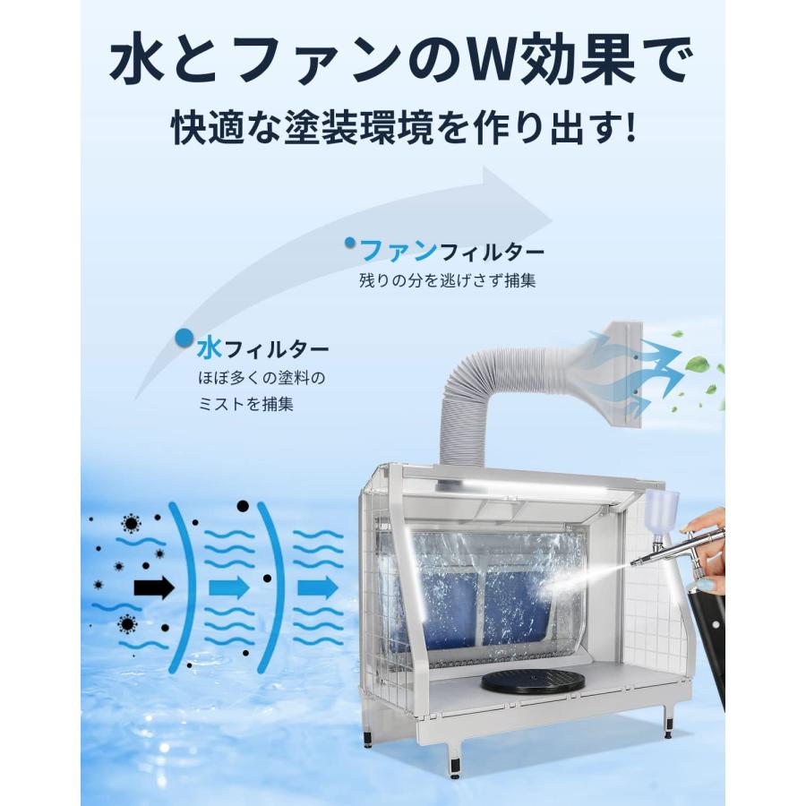 urlife ウォーターブース 水とファンの2段階吸収 水洗式 塗装ブース 3
