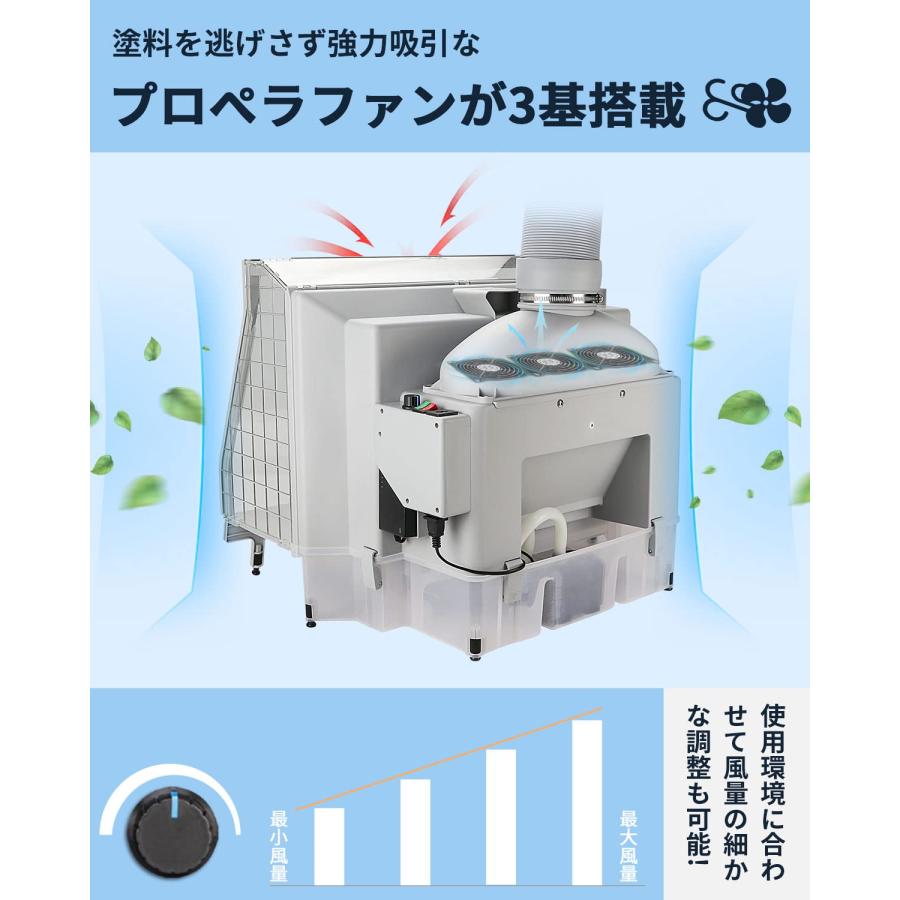 urlife ウォーターブース 水とファンの2段階吸収 水洗式 塗装ブース 3