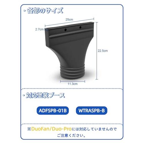 Anesty 排気口アタッチメント 塗装ブース排気ダクト用 スプレーブース