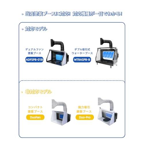 Anesty 排気口アタッチメント 塗装ブース排気ダクト用 スプレーブース
