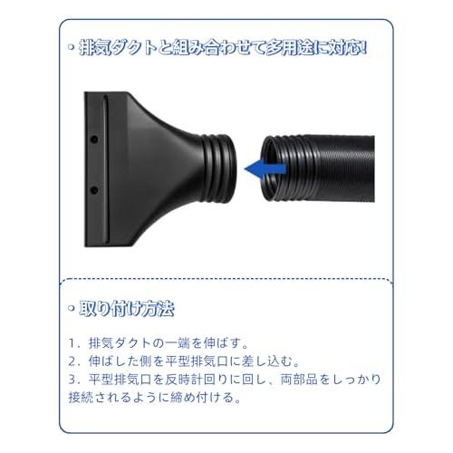 Anesty 排気口アタッチメント 塗装ブース排気ダクト用 スプレーブース