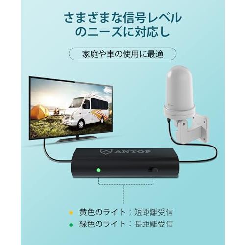 地デジアンテナ Antop テレビアンテナ 屋外 50-65KM 受信範囲 360度全