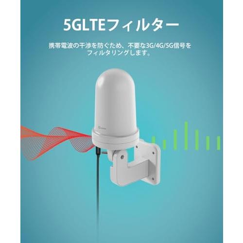 地デジアンテナ Antop テレビアンテナ 屋外 50-65KM 受信範囲 360度全