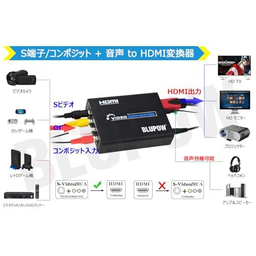 BLUPOW コンポジット/S端子 to HDMI 変換器 1080P対応 Composite 3RCA