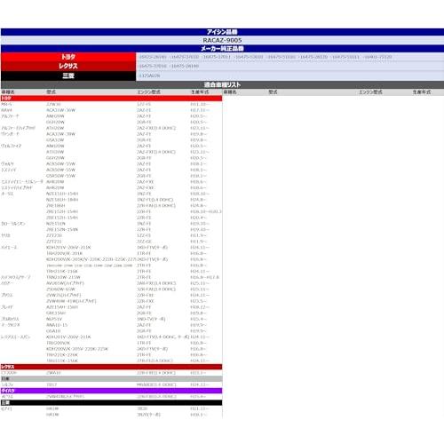 アイシンAISIN 車用 ラジエターキャップ 108KPa1.1kgf/cm2 プリウス