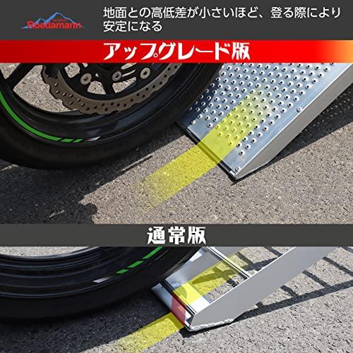 Ruedamann ラダーレール 長さ215cm 幅28cm アルミラダーレール