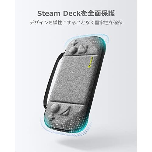 Steam Deck対応 tomtoc ハードケース スチームデック 薄型 キャリング