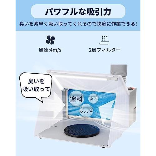 urlife 塗装ブース Amazon.co.jp: urlife 塗装ブース スプレーブース 2基ファン