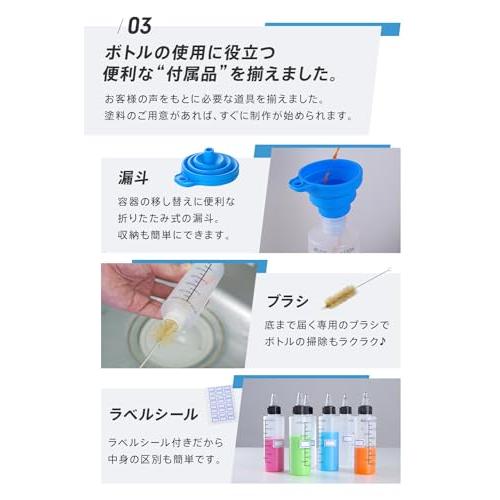 ドロッパーボトル 撹拌ボール付き 漏斗/ブラシ/ラベルシール付き 120ml Amazon.co.jp: Webirth ドロッパーボトル 撹拌ボールつき 漏斗