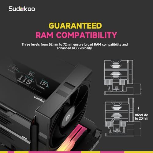 Sudokoo SK620V AM5 空冷クーラー：AM5専用 6ヒートパイプ デュアル
