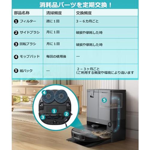 Eufy X10 Pro Omni 消耗品 互換品 ロボット掃除機 アクセサリー