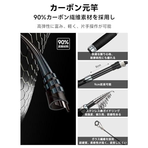 ジギングセット　ジギングロッド　デジタルカウンター付きリール　 左ハンドル　船釣 ジギングセット ジギングロッド デジタルカウンター付きリール 左