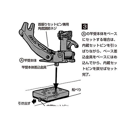 第一精工 ロッドホルダー 竿受け ラーク竿掛け 2500 01036 ブラック_4
