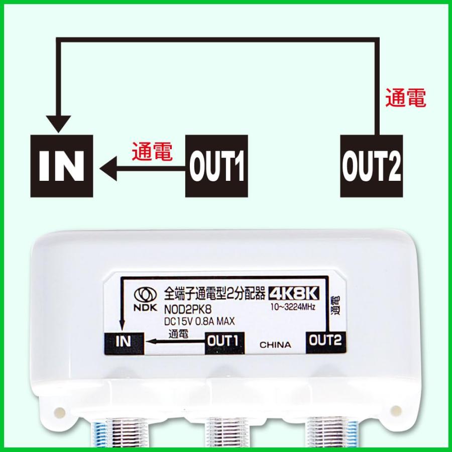 二幸電気工業 アンテナ分配器 2分配 4K 8K BS CS CATV 地デジ 屋外用
