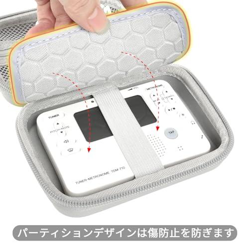 Yamaha TDM-710IV用ハードケース/Seiko STH200WHSP用ハードケース