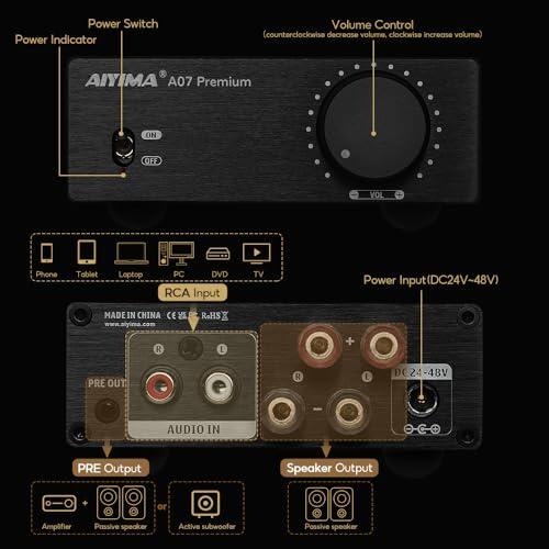 AIYIMA A07 Premium TPA3255 パワーアンプ 300Wx2 D級ステレオデジタル