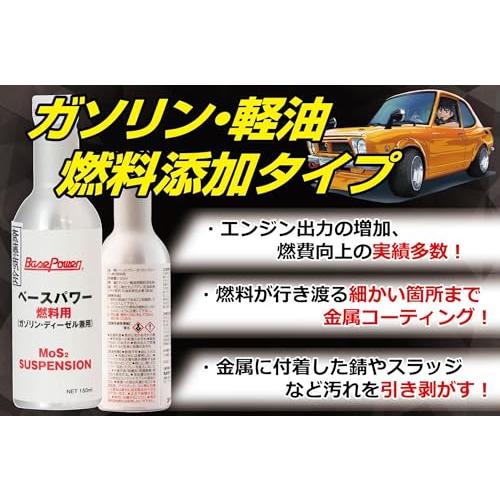 斎藤商会丸山モリブデン ベースパワー燃料用 サスペンション 150ml