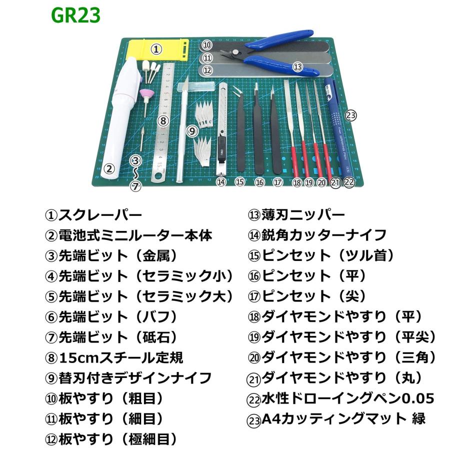 ガンプラ工具セット　プラモデル 楽天市場】プラモデル工具セット ガンプラ工具 模型工具 初心者 プラモ