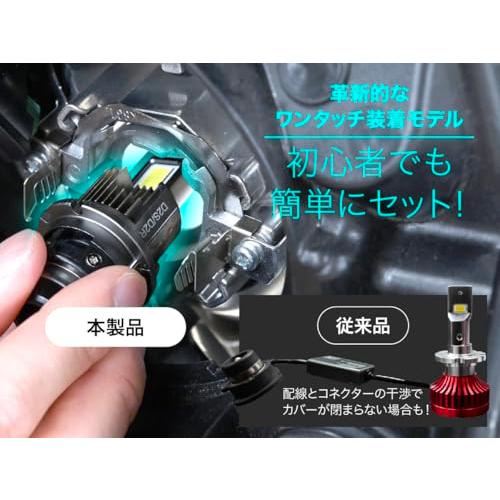 VELENO D2S D2R 9400lm LED ヘッドライト バルブ HID VELENO D2S D2R 9400lm LED ヘッドライト LEDヘッドライト