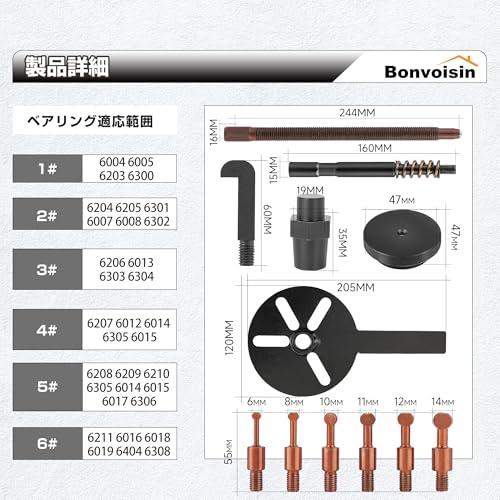   ポーラーベア フィギュリン 置物 Bonvoisin ベアリング分解プーラー 内穴プーラー取り外し工具