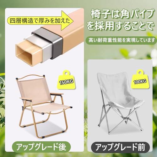 CampWild アウトドアチェア キャンプチェア 折りたたみ椅子 カーミット
