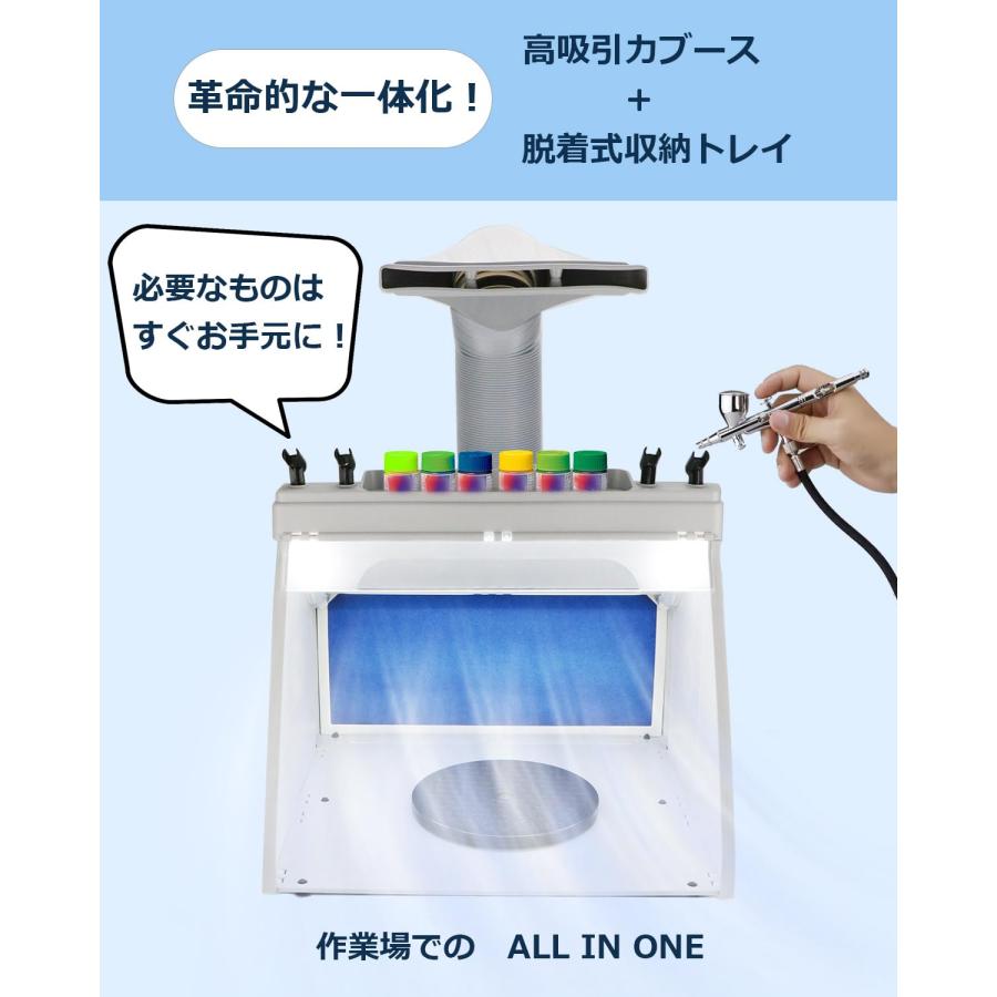 urlife 塗装ブース LEDのみ点灯可能 2モード切替スイッチ 収納トレイ