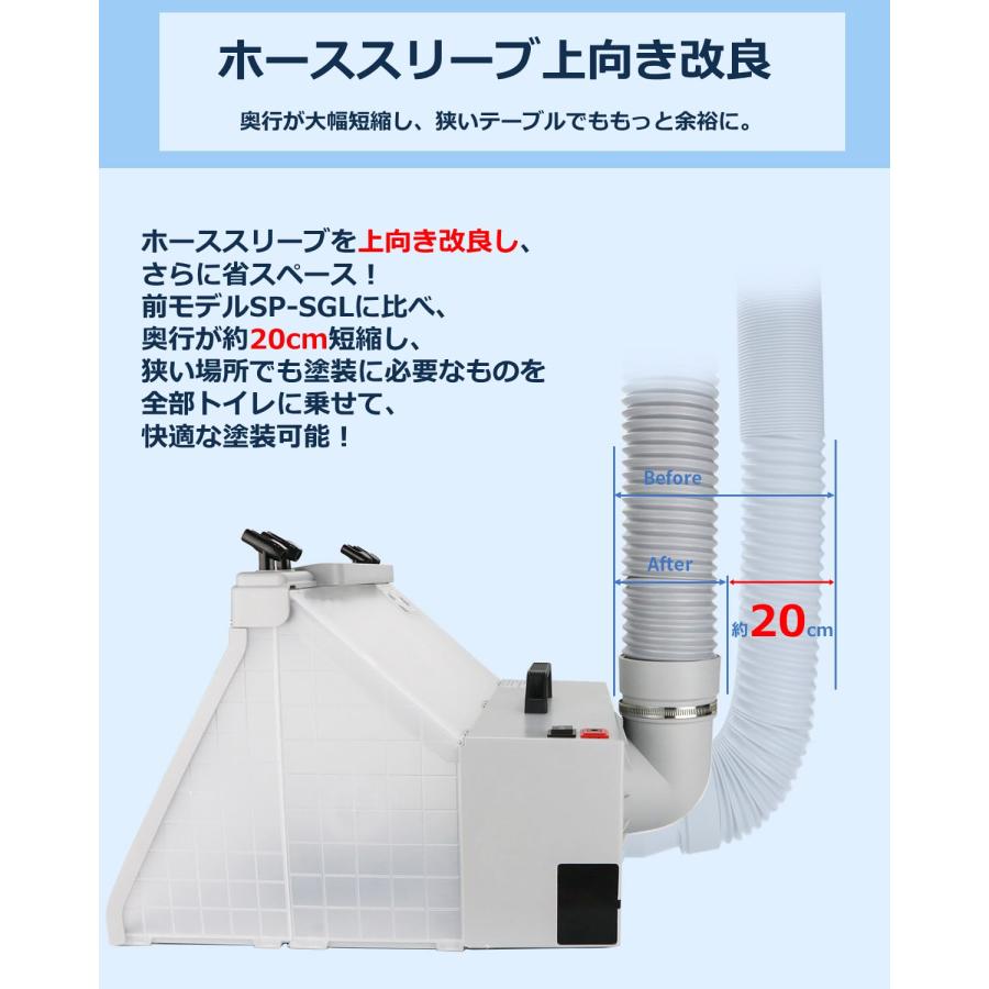 urlife 塗装ブース LEDのみ点灯可能 2モード切替スイッチ 収納トレイ