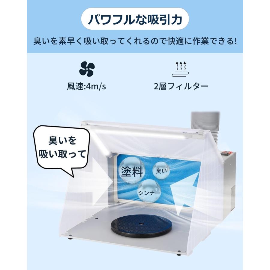 urlife 塗装ブース LEDのみ点灯可能 2モード切替スイッチ 収納トレイ