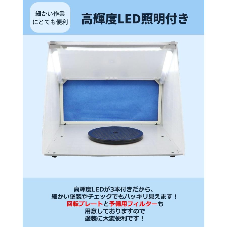 urlife 塗装ブース LEDのみ点灯可能 2モード切替スイッチ 収納トレイ