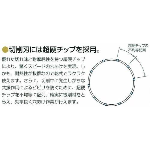 ミヤナガ ホールソー 278 27MM 278027 : あかるストア - 通販 - Yahoo