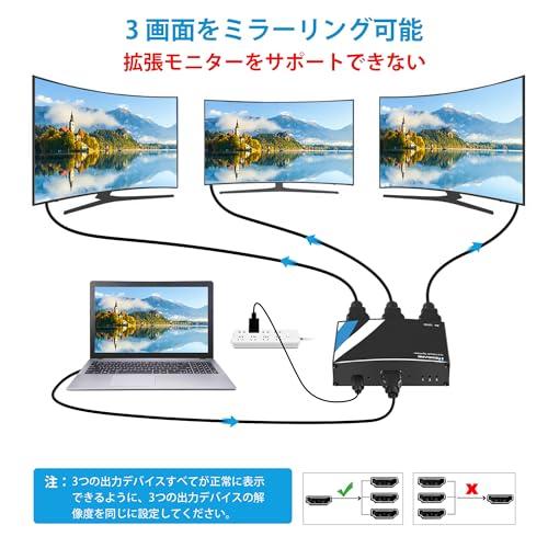 NEWCARE HDMIスプリッター 1入力3出力 同時出力 HDMI 分配器 4K HDCP