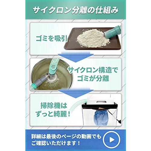 Cyclyper 3型 粉塵対応 サイクロン集塵機 強化ペール缶　アーム付き Amazon | Cyclyper サイクリーパー 3型 粉塵対応 サイクロン集塵機 DIY