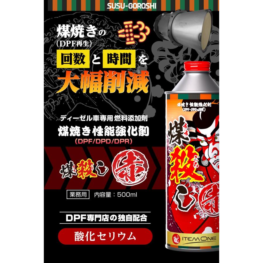 ITEM ONE DPF・DPD・DPR用添加剤 煤殺し赤 4本セット