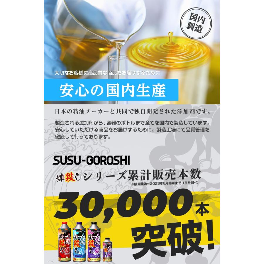 DPFドットコム 煤殺し 赤すすごろし あか1本 500ml DPF DPD DPR 洗浄