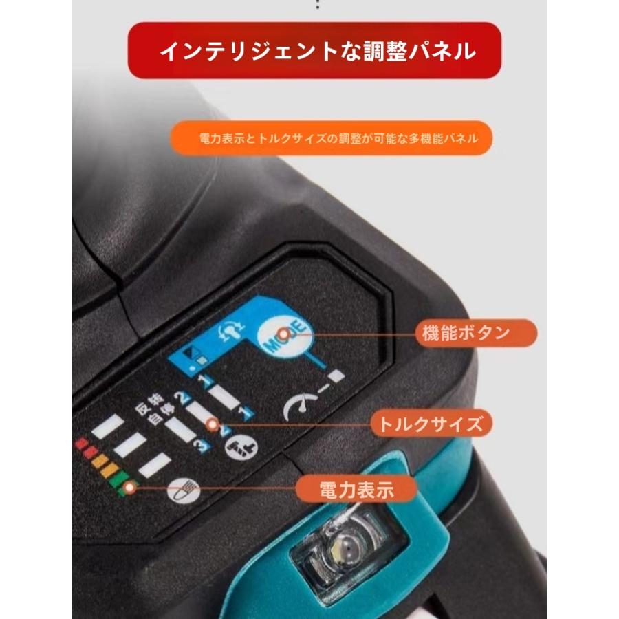 電動インパクトレンチ 充電式 最大トルク1000N・m 21V ブラシレス 
