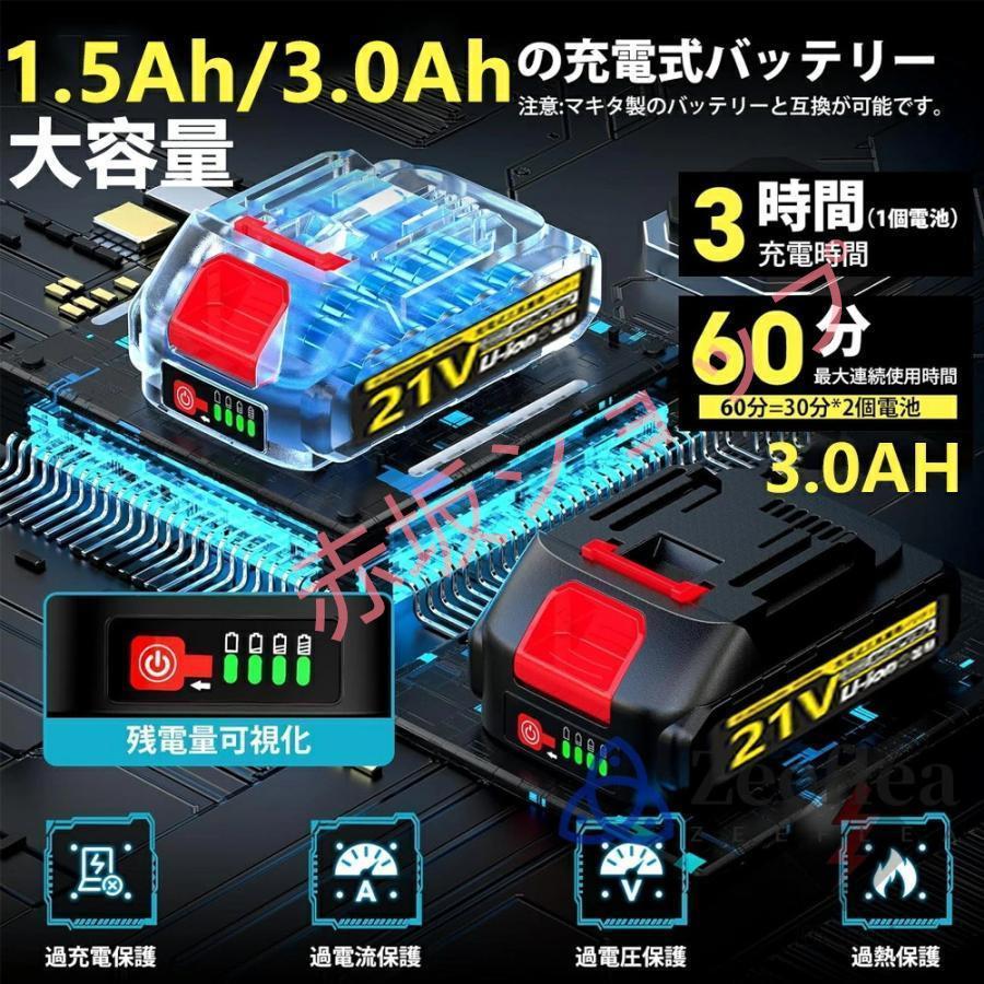 電動インパクトレンチ 充電式 最大トルク1000N・m 21V ブラシレス